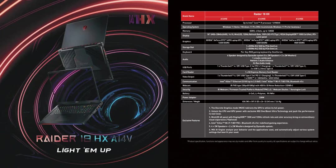 Photos of MSI Brand Store Surat – Mega IT Store