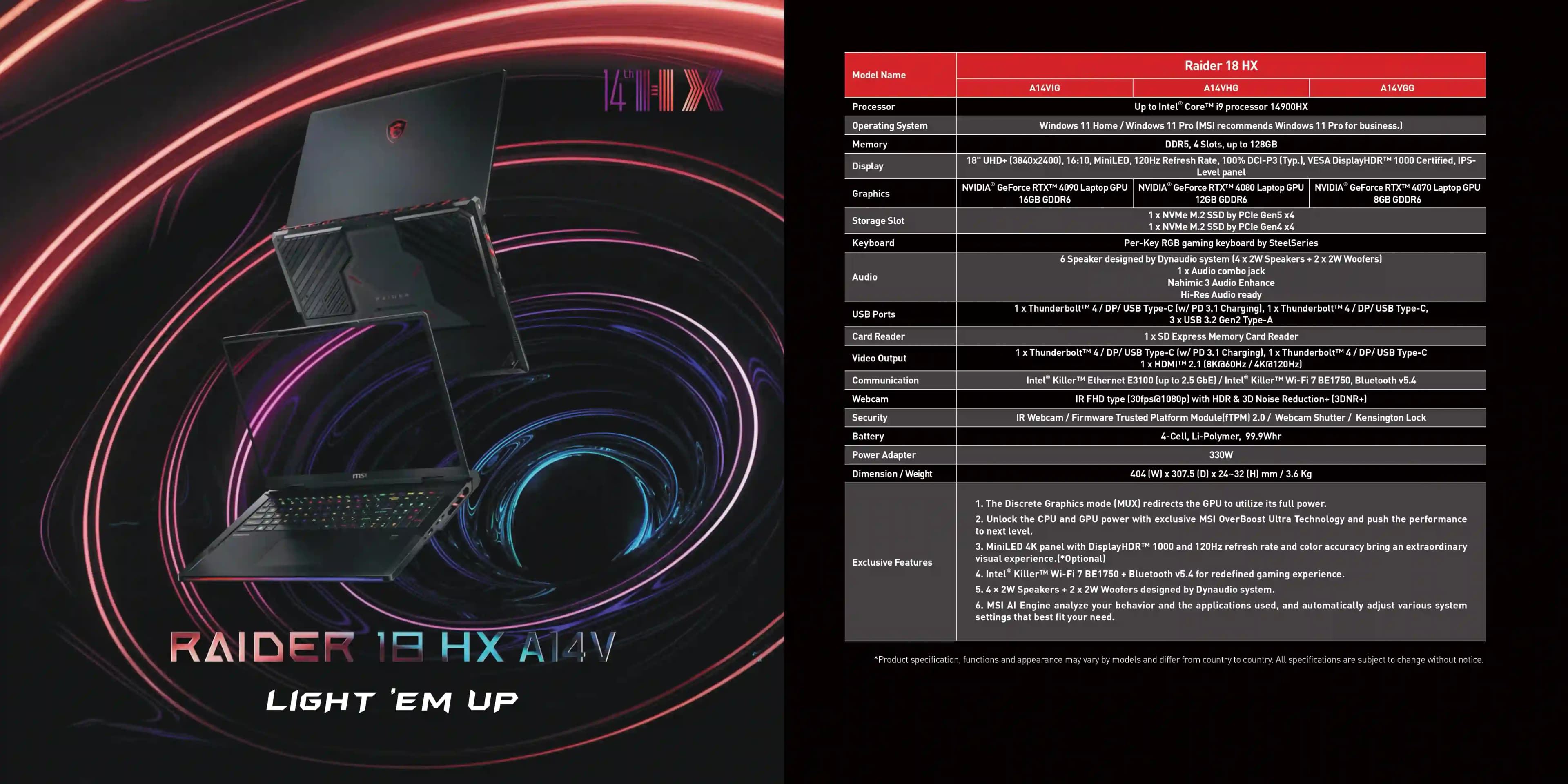 MSI Brand Store Surat – Mega IT Store photo 4 - Photos of MSI Brand Store Surat – Mega IT Store