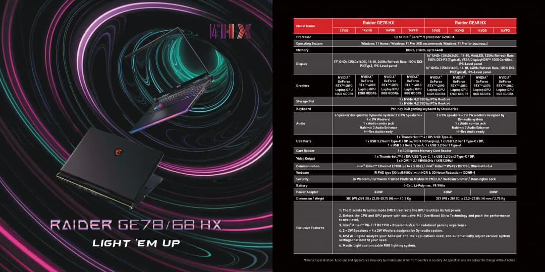 Photos of MSI Brand Store Surat – Mega IT Store