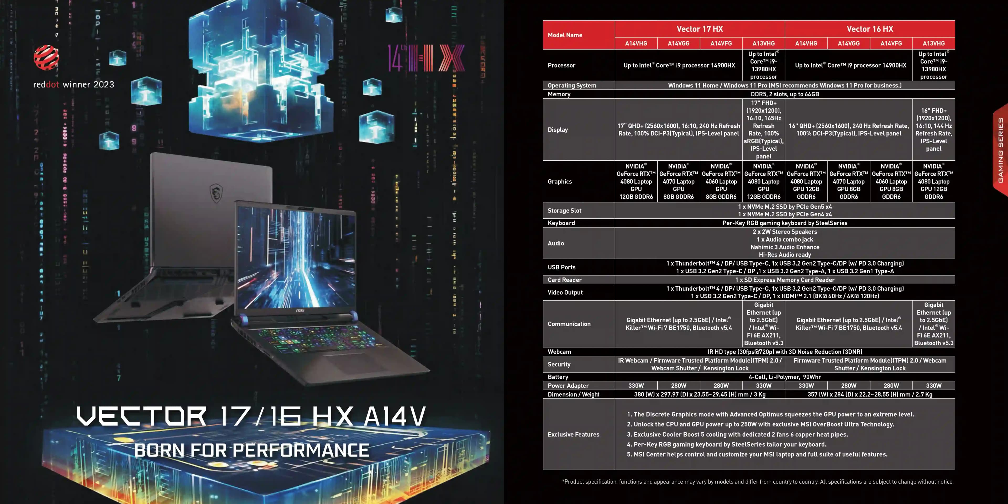 MSI Brand Store Surat – Mega IT Store photo 6 - Photos of MSI Brand Store Surat – Mega IT Store